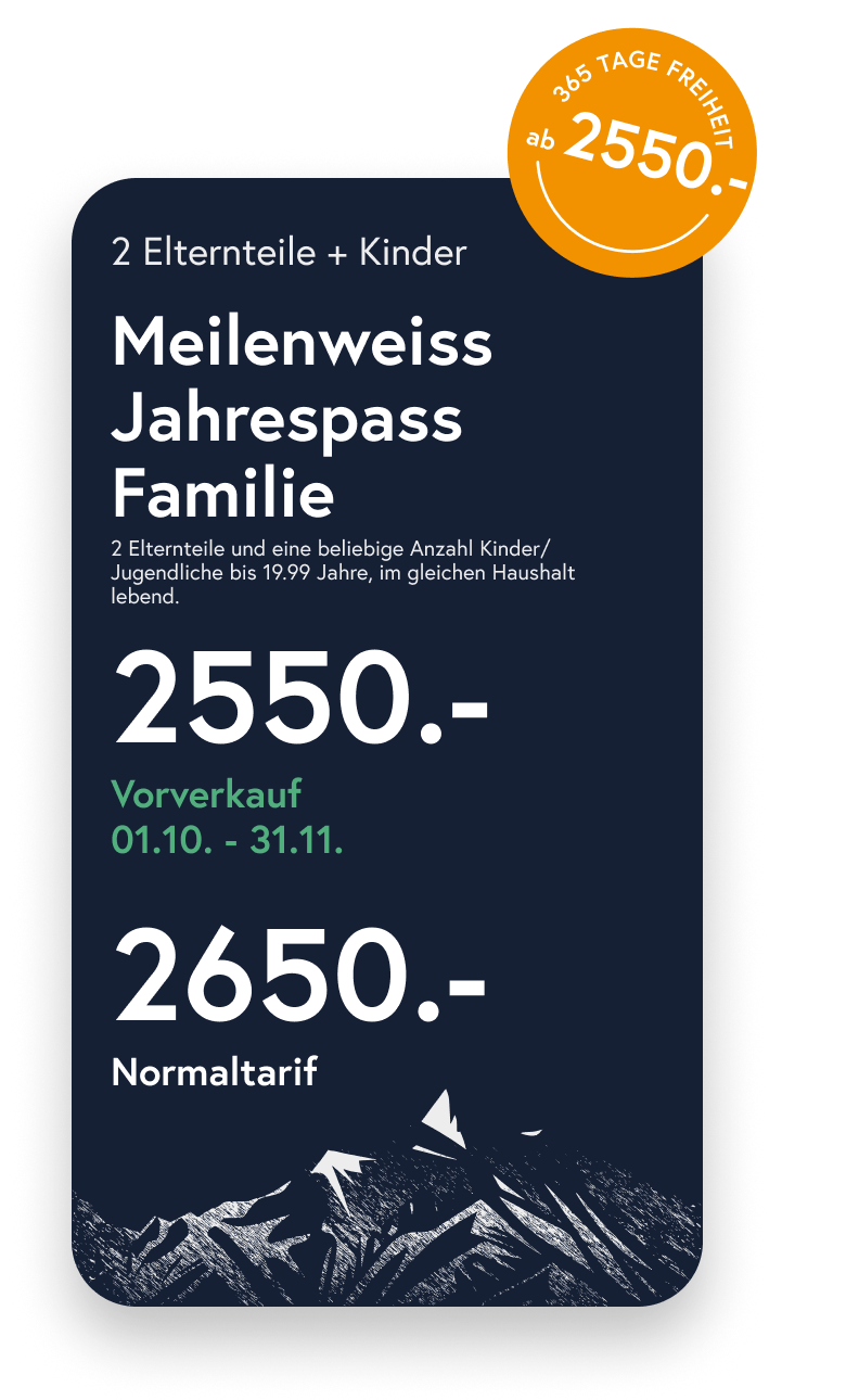 MW_Jahreskarte_FAM_BACK_01